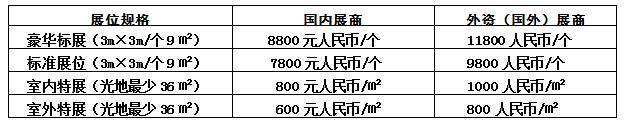 2019第十四届中国（山西）国际暖通供热展览会暨煤改电、煤改气专题展