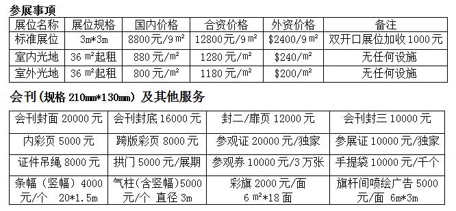 2019中国郑州国际清洁取暖热泵空调及舒适家居展览会