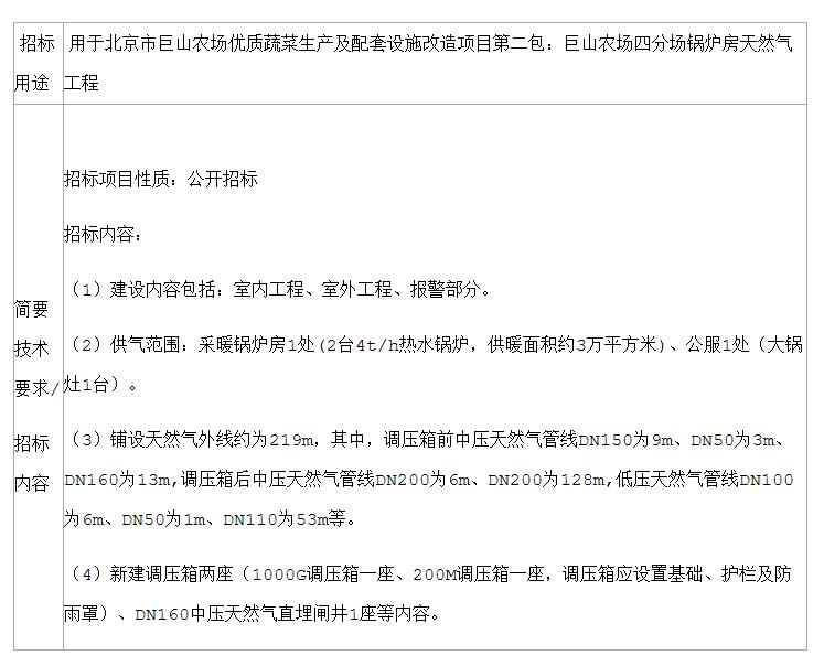 北京市巨山农场有限公司北京市巨山农场优质蔬菜生产及配套设施改造项目第二包：巨山农场四分场锅炉房天然气工程公开招标公告