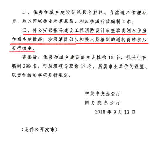 中共中央办公厅大调整住建部职责机构编制。国务院决定：取消施工许可证资金到位证明、取消施工合同、节能备案，消防、人防并入图审！