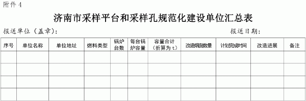 济南市环境保护局关于加快推进全市锅炉深度治理有关工作的通知