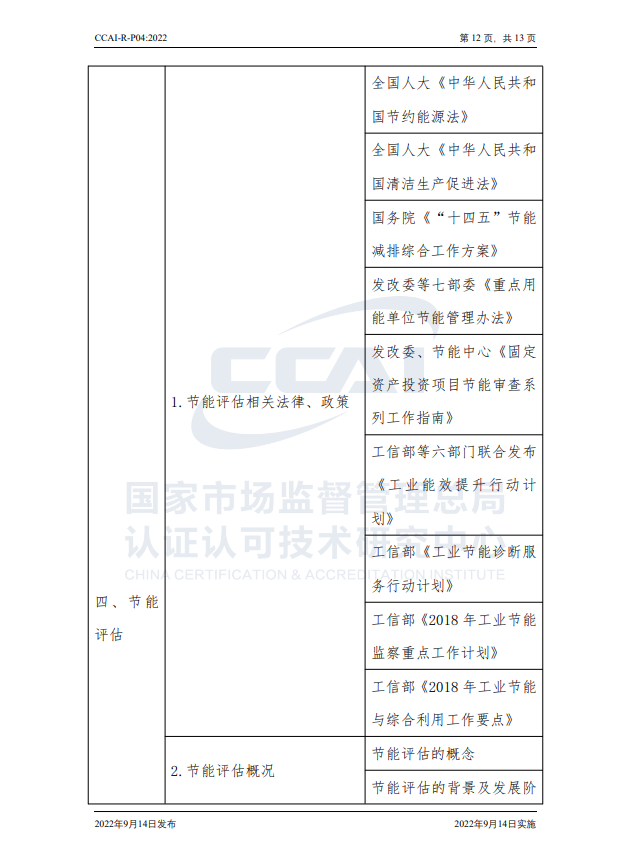 【能源管理师】国家市场监督管理总局认研中心验证规则