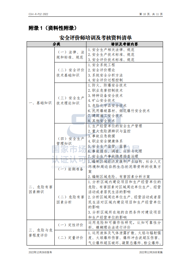 【安全评价师】国家市场监督管理总局认研中心安全评价师人员能力验证规则培训通知