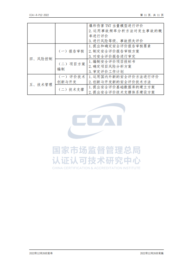 【安全评价师】国家市场监督管理总局认研中心安全评价师人员能力验证规则培训通知